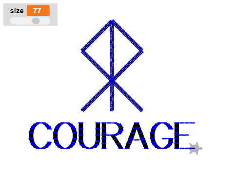 remix of courage