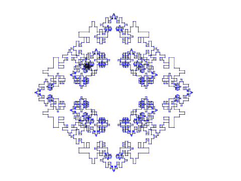 fractal pattern experiment 