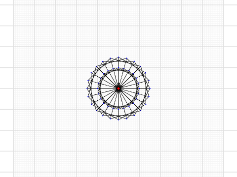 Triangle Procedure