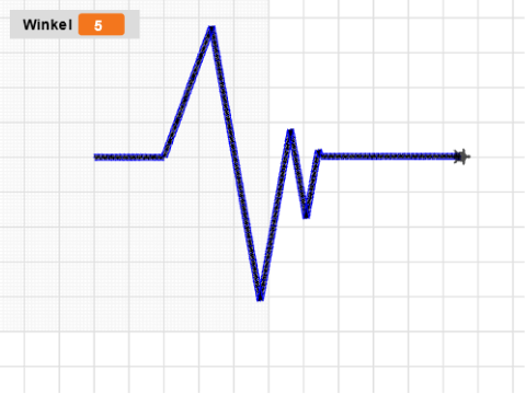 heartbeat von Amalia und Hana