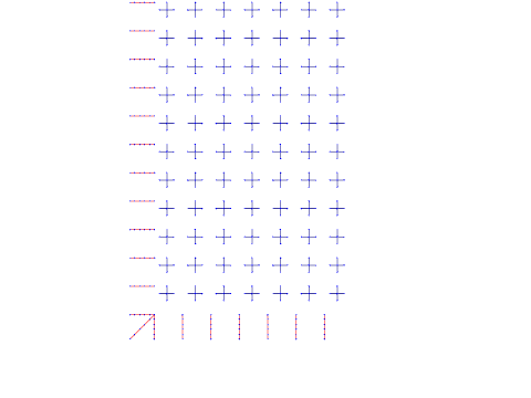 easy-stitch grid