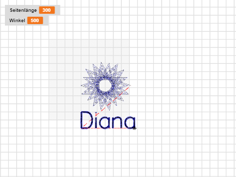 diana