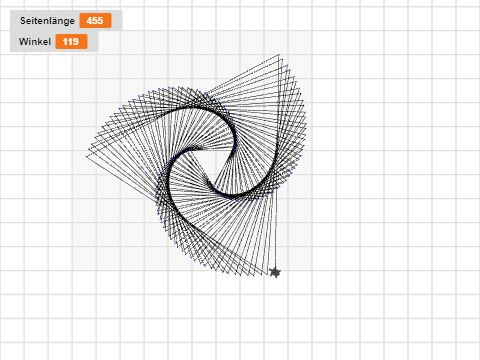 spirale dreieck