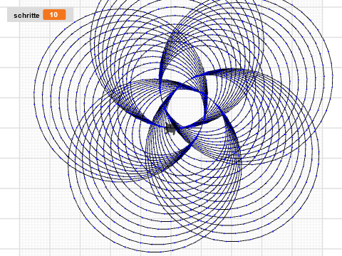 Spiralmuster