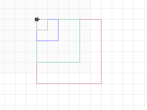 Color Theory and Parameters cs