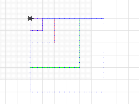 color theory and parameter