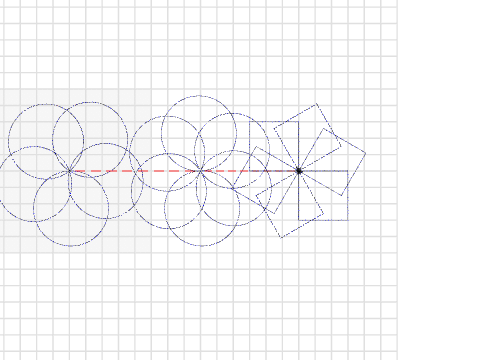 loops lab AB