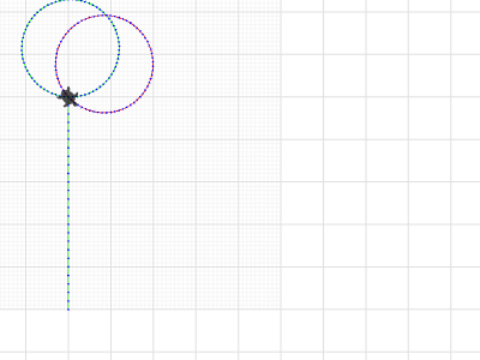 Color Theory and Parameter l.c.