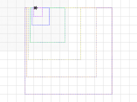 5 Resize a Block