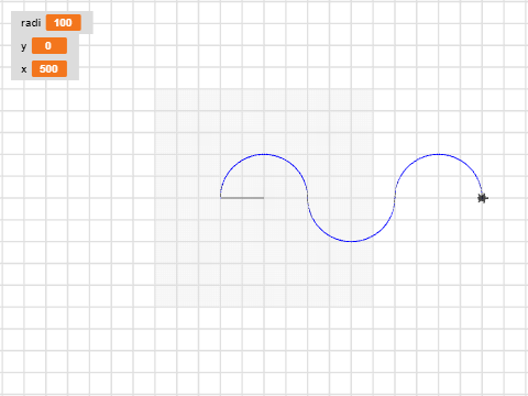 Taller_TurtleStitch_07_Formulaalainversasemicercle