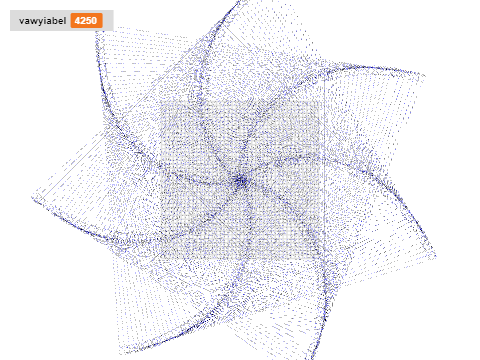 7 Make a variable (spiral)