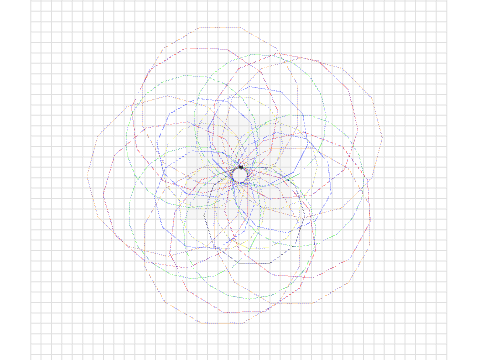 5 (1/2) Resize a polygon