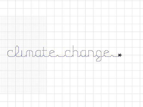 Climate