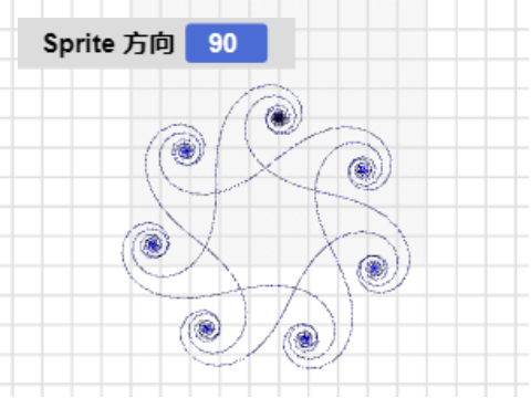 spiral example