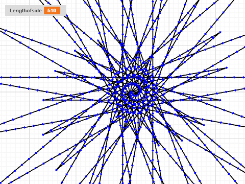 funky spirals variables lab AL