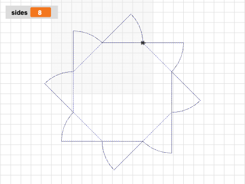 Total Turtle Trip Theorem Manipulatives