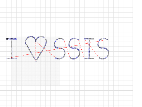 I love SSIS