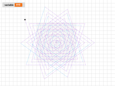 8 Make a variable (shape)