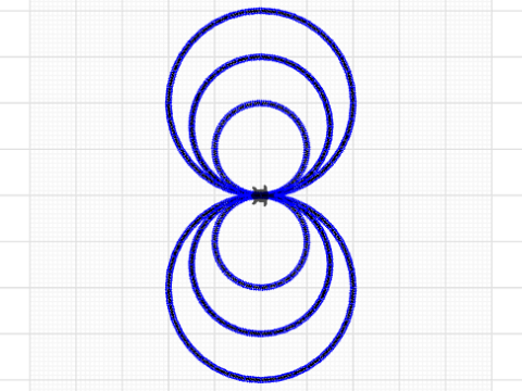 SWpracticereversearcs