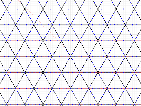 Triangle Tessellation Challenge