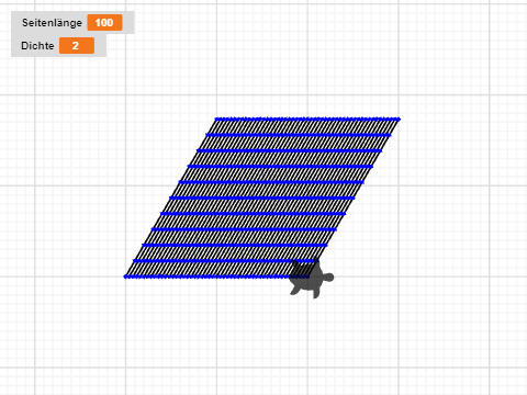 Parallelogramm ausfüllen