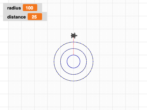 ConcentricCircles2ways