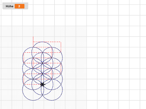 Muster geometrisch