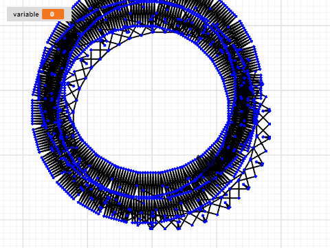 the halo of a dark angle