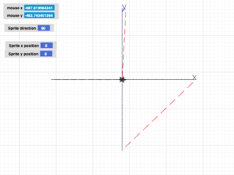 Coordinate Grid  4 X 4