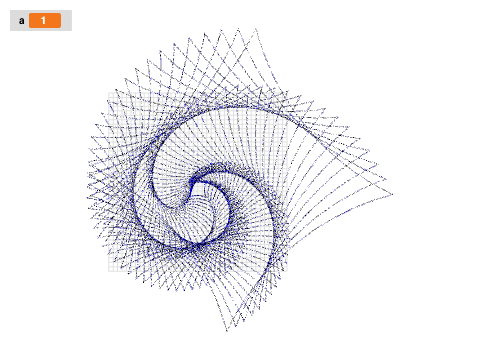 Squashed square spirals