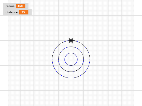 L2 review Concentric Circles 1