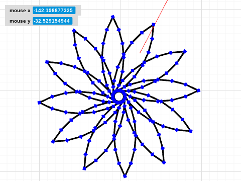 practice arcs