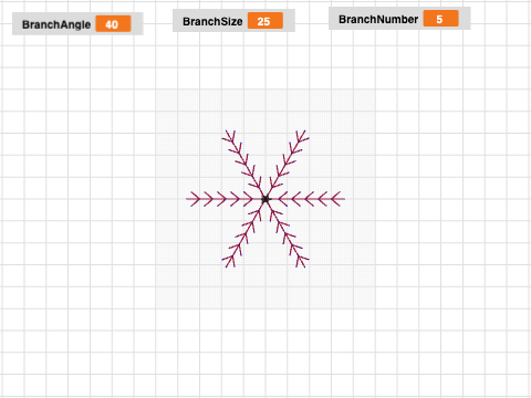 snowFlakes Tutorial 1