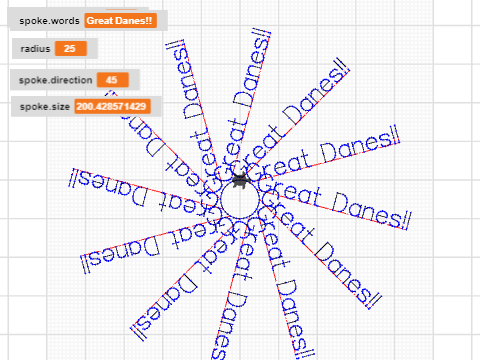 L2 Words as Spokes Review