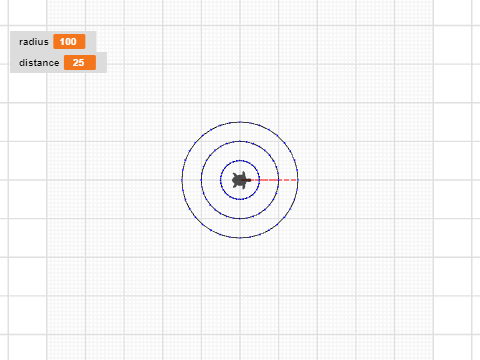 Wk 2 Concentric Circles Review