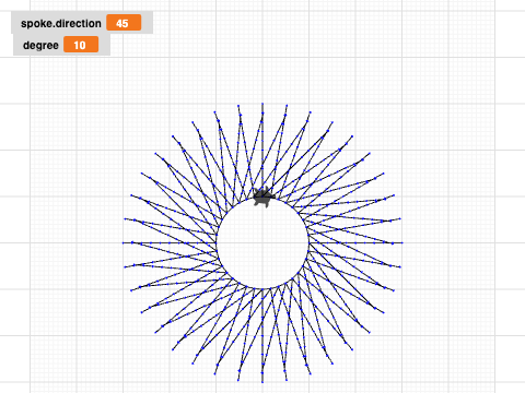 grid pattern