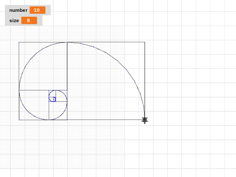 fibonacci.