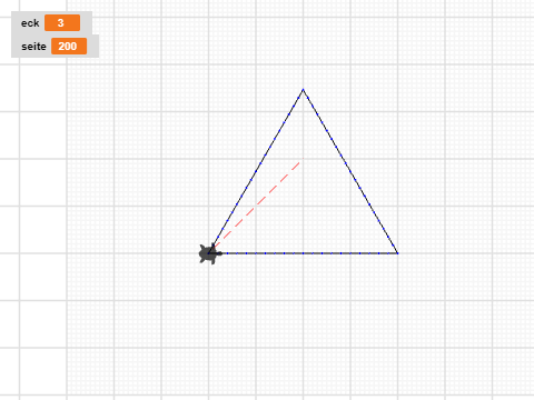 test triangle