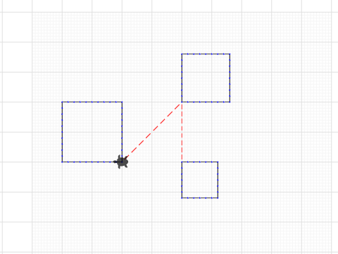 all function squares