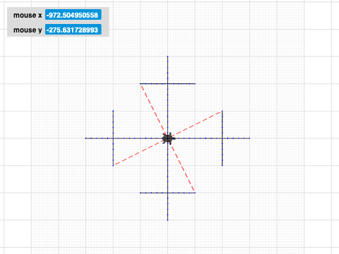 2.6 cross function