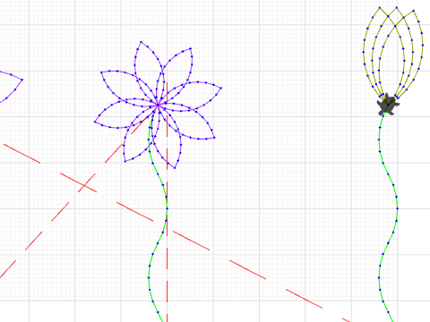 3 flowers types