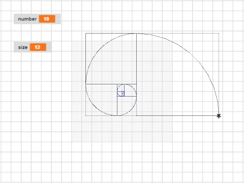 fibonacci