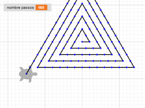 triangle augmentat