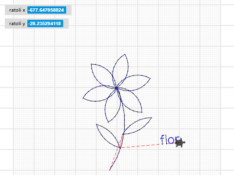 flor 1