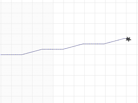 Mc Donald’s money chart