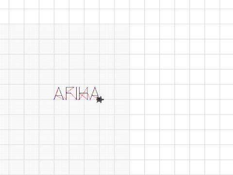 AFIHA