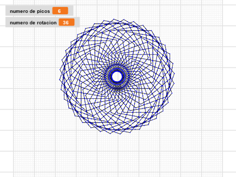 CVG_Mandala