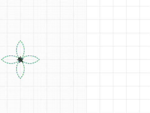 Sample code with function and parameters