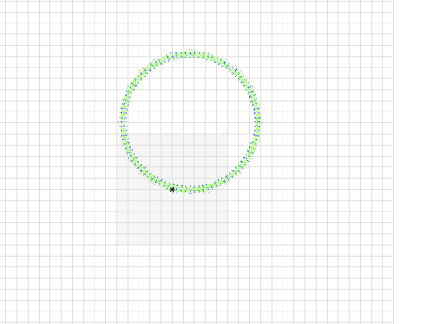 continius circle