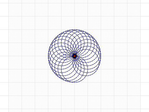 repeatingcircles